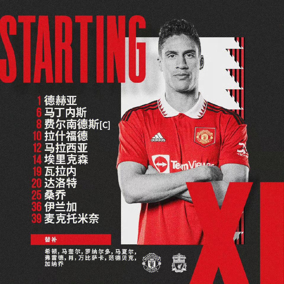 阿扎伦卡新星爆冷表现惊艳，曼联未来可期！